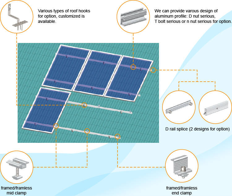 Schematic diagram of solar tile roof mount kits