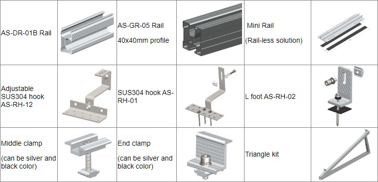 Kundenspezifische Aluminium-Solarmodul-Montagestruktur