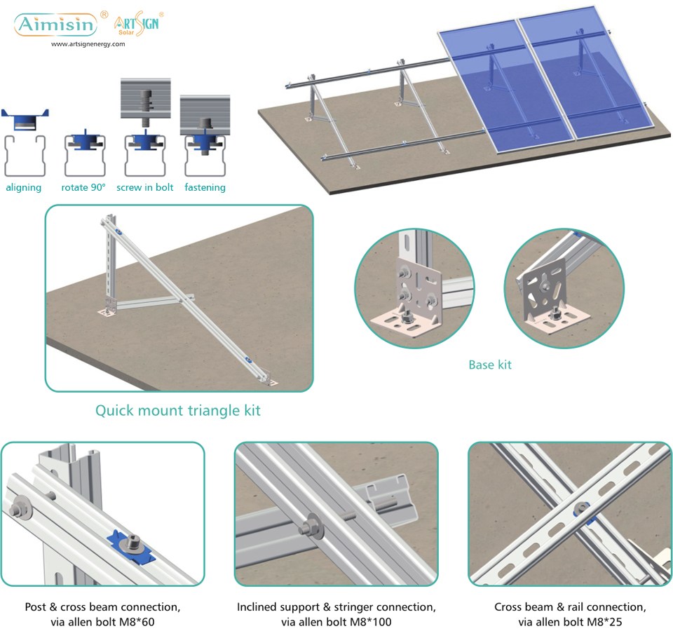 Flachdach-Solardreieck-Vorschaltgerät