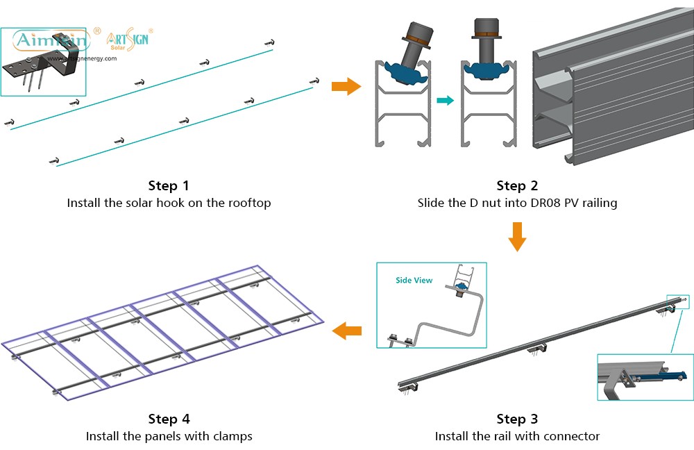 Art Sign aluminum solar railing AS-DR-08 installation step