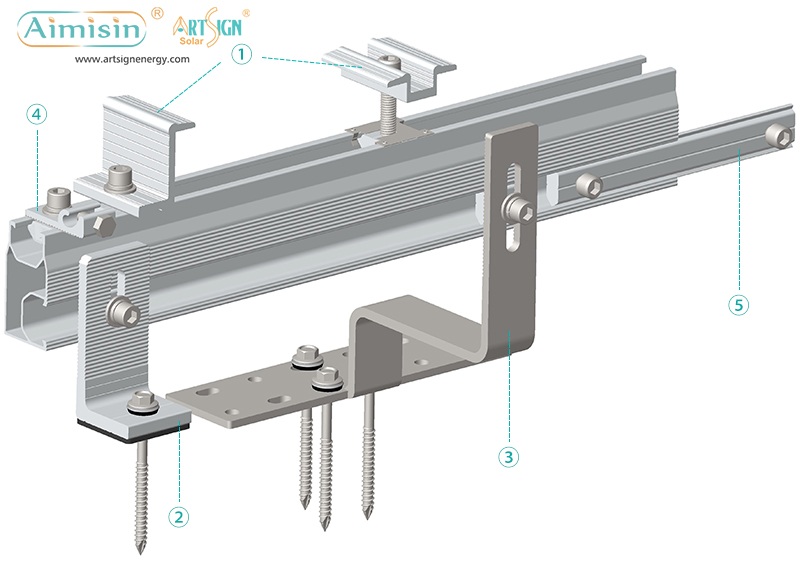 rail profiles